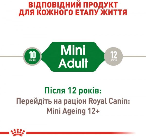 Корм Royal Canin для собак MINI ADULT (Мини Эдалт соус), пауч, 85 г