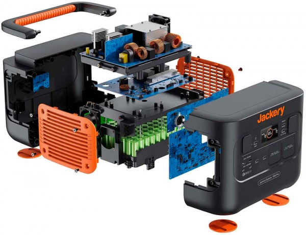 Зарядная станция Jackery Explorer 1000 Pro (1002 Вт·год) 