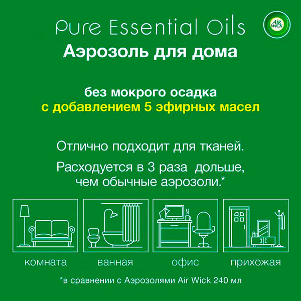 Спрей Air Wick Pure с ароматом Пачули и эвкалипта 250 мл