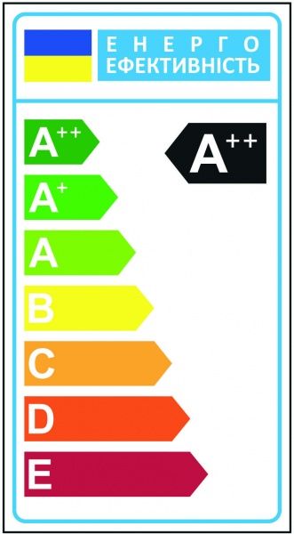 Люстра светодиодная ALLA-lighting Astra 136 Вт белый 