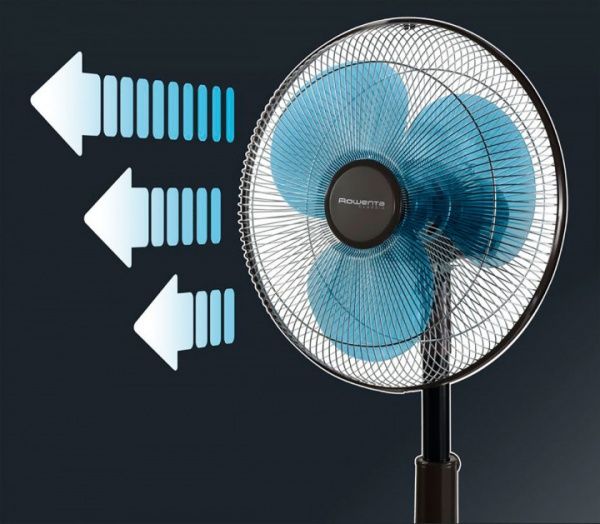 Вентилятор Rowenta VU1950F2