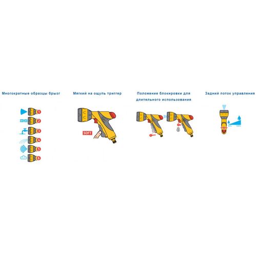 Пистолет-распылитель Hozelock 6 режимов Мulti Spray Plus 