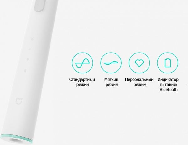 Електрична зубна щітка Xiaomi MiJia Sound Electric Toothbrush White (DDYS01SKS)