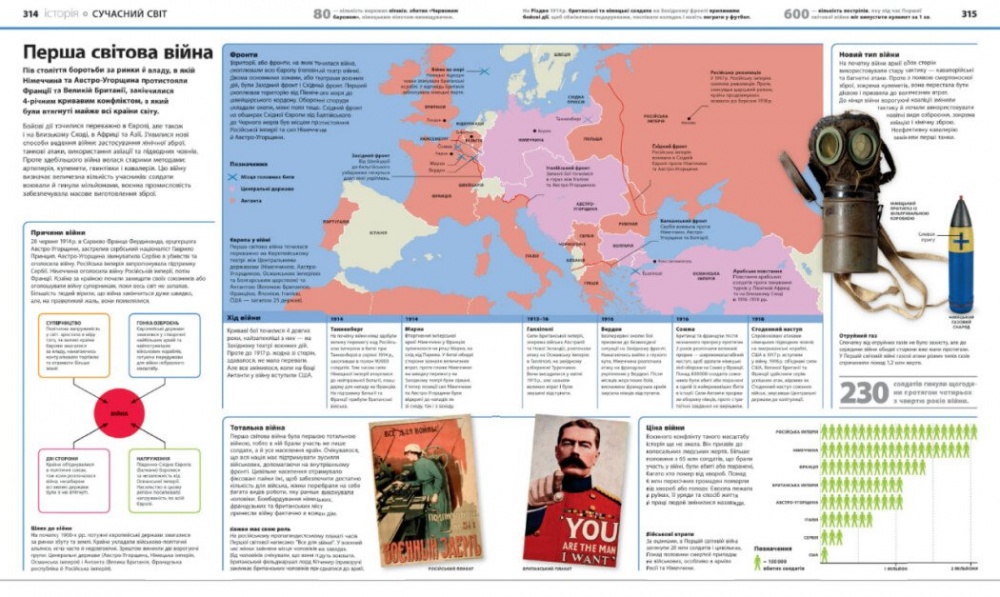 Книга Брайан Ким «Енциклопедія знань» 978-617-09-8945-1