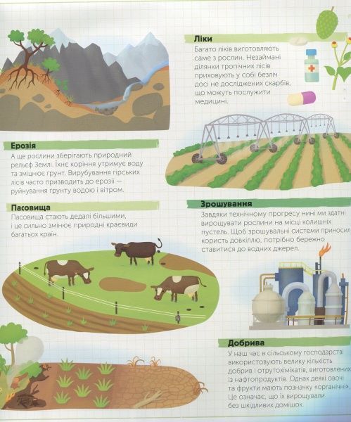 Книга Томаш Тума «Як усе пов’язано. Атлас світу» 978-617-7563-63-0