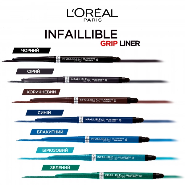 Карандаш для глаз L'Oreal Paris Infaillible Grip Liner Intence black водостойкий черный 1 г