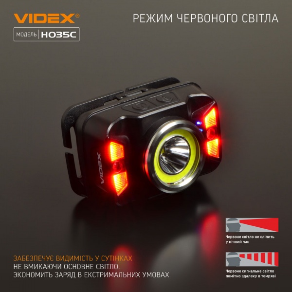Фонарь налобный Videx светодиодный VLF-H035C 410Lm 5000K