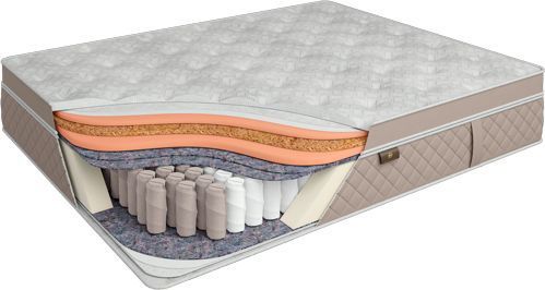 Матрац Ланкастер Роял Come-for 80x200 см