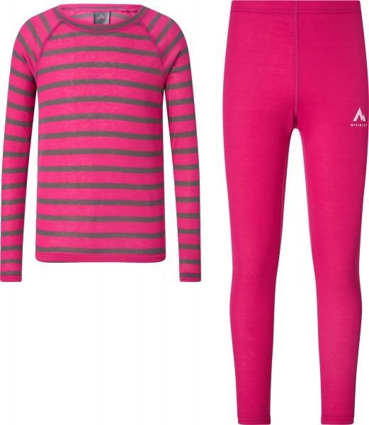 Комплект термобілизни McKinley SET Yahto II/Yaal II jrs 294550-907413 116 рожевий