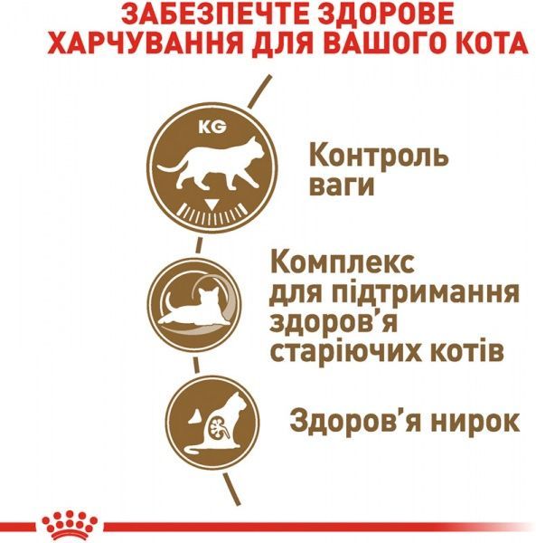 Корм Royal Canin Sterilised 12+ 2 кг