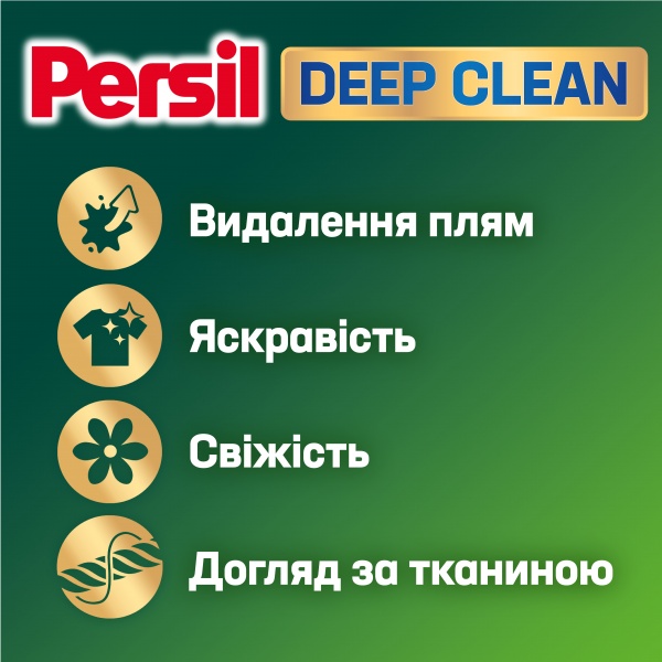 Порошок для машинной и ручной стирки Persil Свежесть от Силан 5,25 кг 