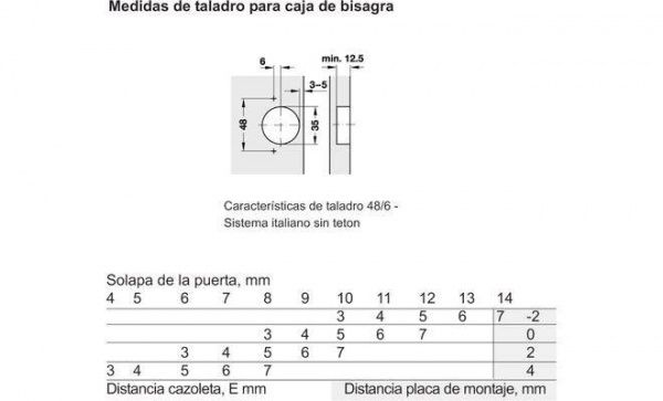 Петля напівнакладна METALLA A 110° Hafele 