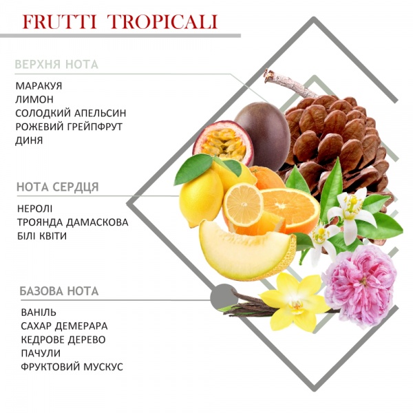 Свеча ароматическая Hypno Casa FRUTTI TROPICALI 