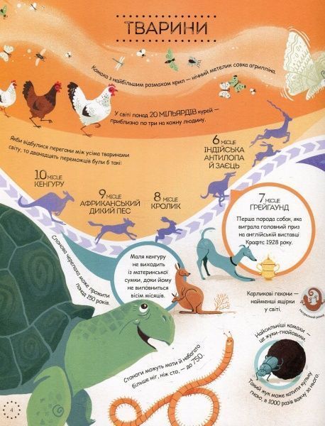 Книга Джэймс Маклейн «Велика ілюстрована енциклопедія цікавинок» 978-617-7579-22-8