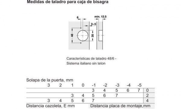 Петля внутренняя METALLA A 110° Hafele 