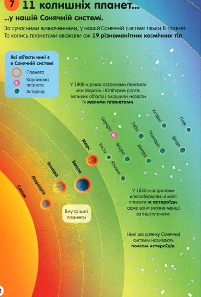 Книга «100 фактов о космосе» 978-617-7563-53-1