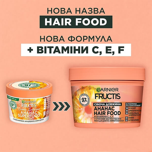Маска Garnier Fructis Ананас Hair Food Сияющая Длина 400 мл