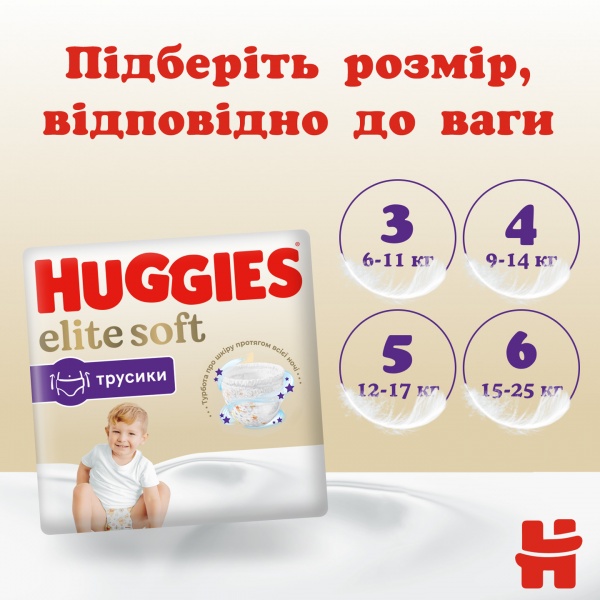 Підгузки-трусики Huggies Elite Soft 5 12-17 кг 68 шт.