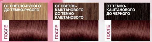 Крем-фарба для волосся L'Oreal Paris EXCELLENCE 5.15 морозний каштан