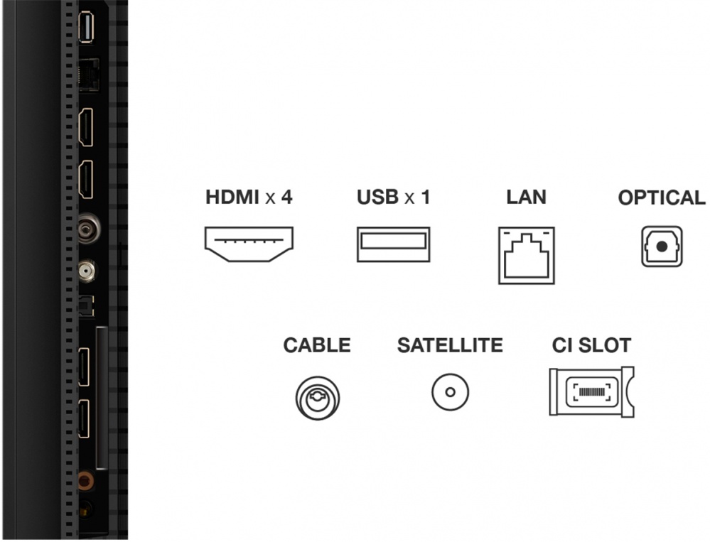 Телевизор TCL 50C6K