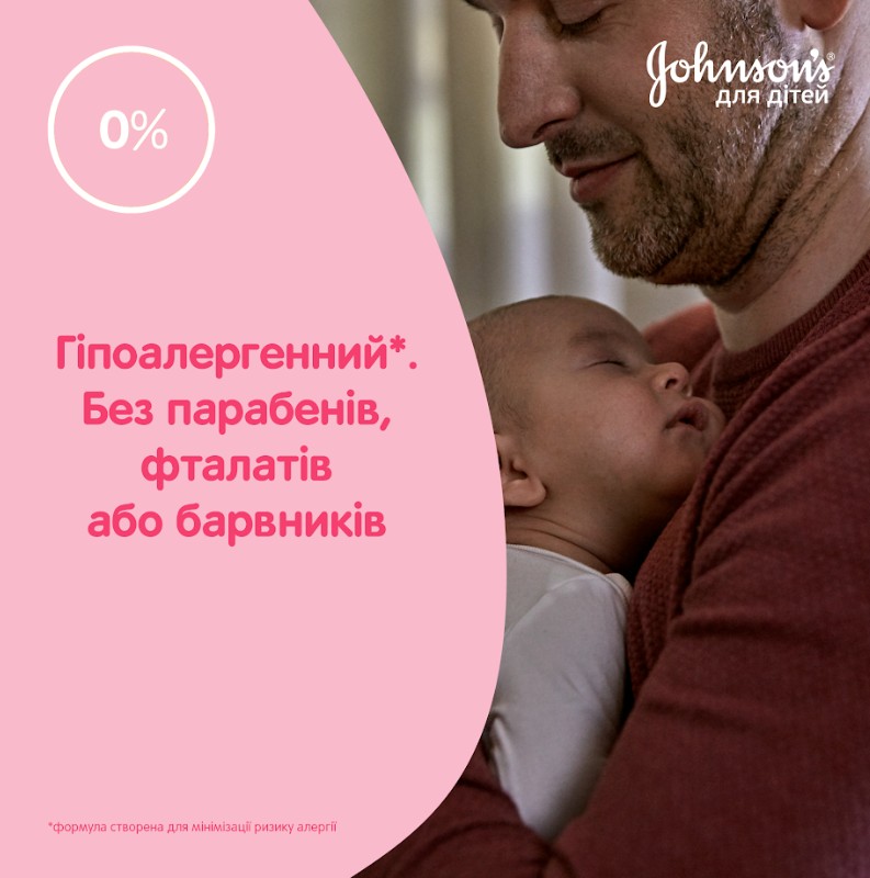 Молочко дитяче Johnson's для тіла 300 мл (908166++)