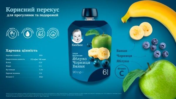 Пюре Gerber Яблоко, черника и банан 90 г 7613036345880 