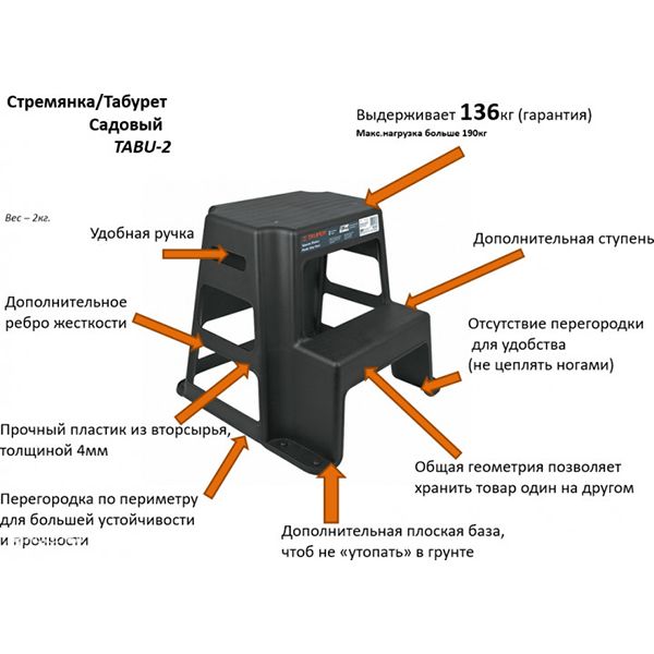 Табурет-драбина Truper 44х47 см TABU-2
