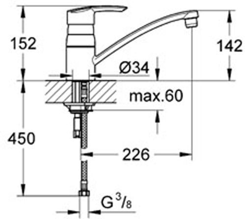 Змішувач для кухні Grohe Start 32441000