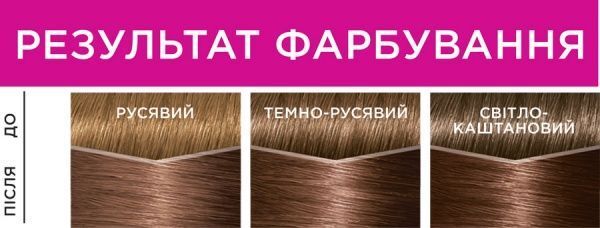 Casting CASTING Creme Gloss 680 шоколадный мокко 180 мл