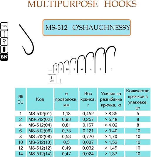 Гачок Flying Fish рибальский O'SHAUGHNESSY №12 0,032 г 10 шт. MS-512(12)