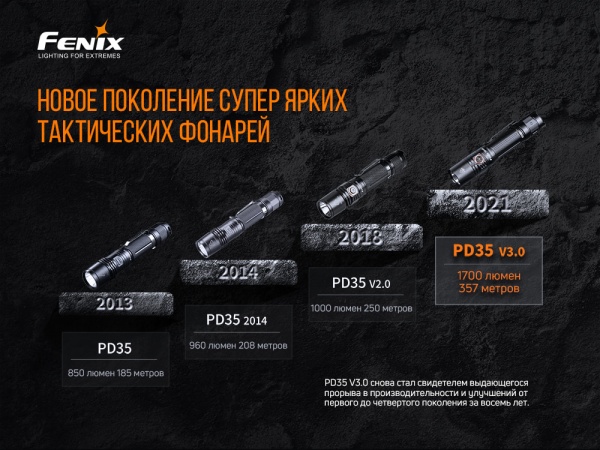 Фонарик Fenix РУЧНОЙ PD35 V3.0, 1700 люменов черный