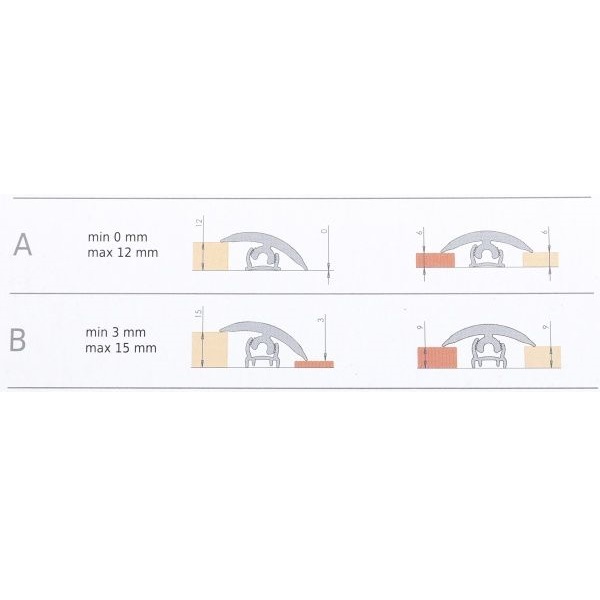 Профиль Flex Line 109 Cezar гладкий скрытый крепеж 40x3000 мм венге 