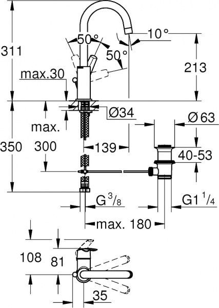 Смеситель для умывальника Grohe Start 23554001