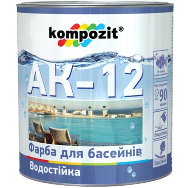 Фарба Kompozit для басейнів АК-12 блакитний мат 0,9кг