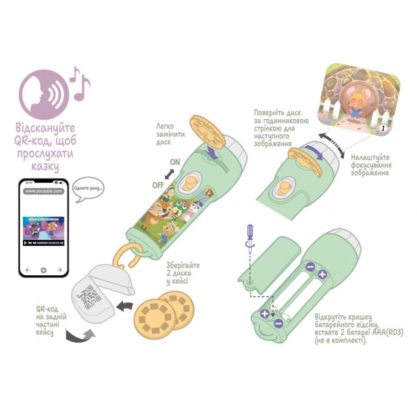 Аудіоказка з проєктором AMBO FUNTAMIN Міське та сільське мишеня AF6339CC