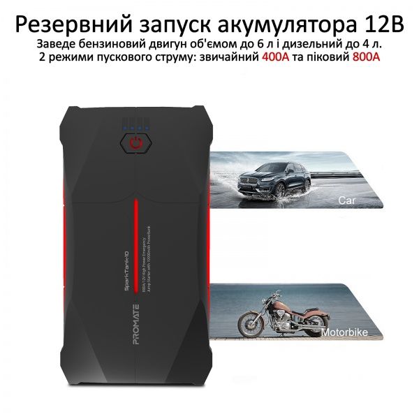 Мобильное пускозарядное устройство Promate SparkTank-10 10000 mAh 800A Jump Starter USB 2.1А IP66 LED 