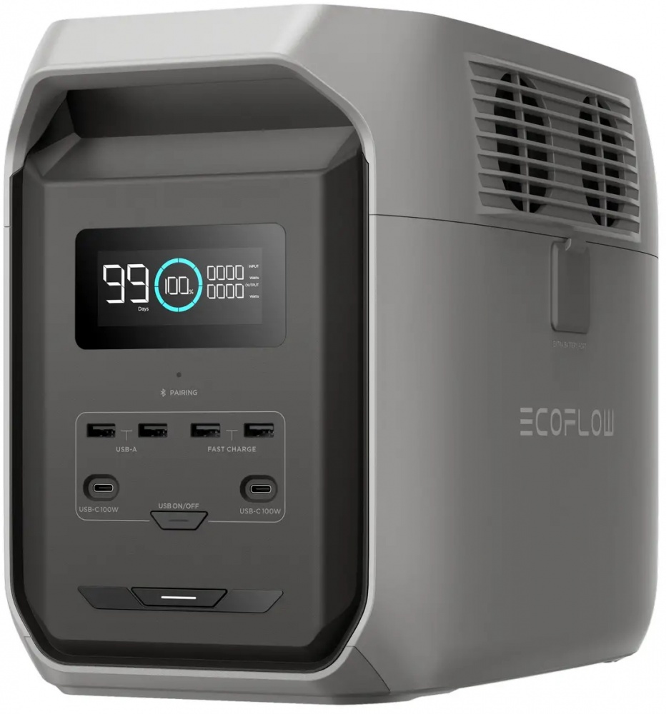 Зарядна станція EcoFlow DELTA 3 1500 (1536 Вт·год) — фото 1
