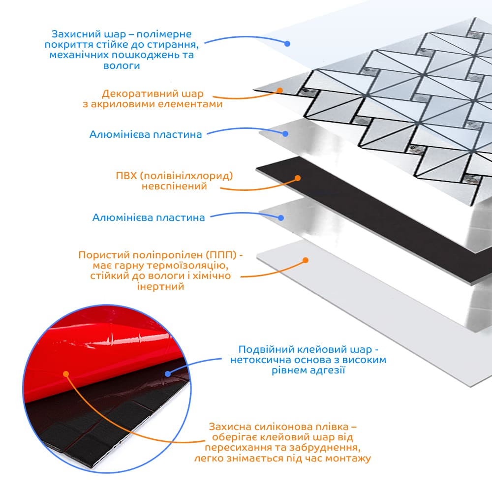 Плитка алюминиевая самоклеющаяся Sticker Wall серебряная со стразами 300х300х3 мм (1325)