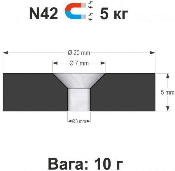 Магніт неодимовий 20х5 мм N42 7,5 кг 1 шт.