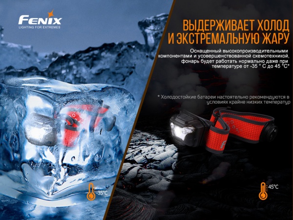 Фонарик на голову Fenix HL18R-T, 500лм, 82м