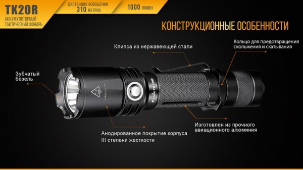 Фонарь Fenix ручной тактический TK20R