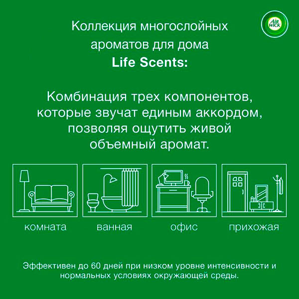 Змінний балон для автоматичного освіжувача повітря Air Wick Life scents Райська насолода 250 мл