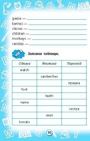 Книга «Начинаем знакомиться с грамматикой, 1 класс» 978-966-284-272-2