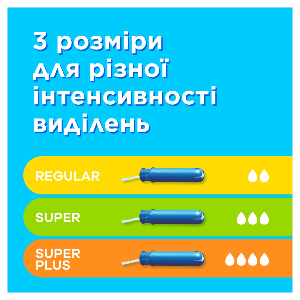 Тампони Tampax Compak Regular з аплікатором 16 шт.