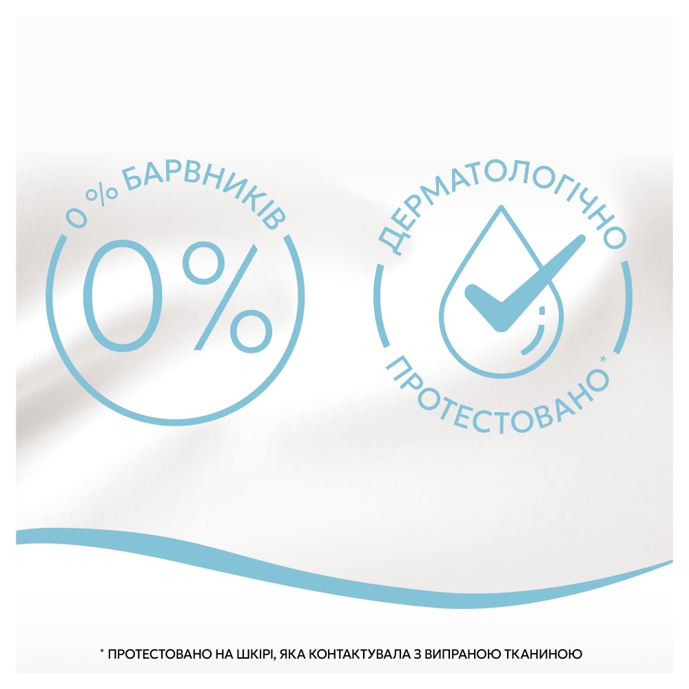 Кондиционер для белья Lenor Для чувствительной кожи 1,491 л