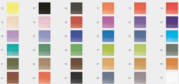 Олівці акварельні Watercolour 36 шт. Derwent