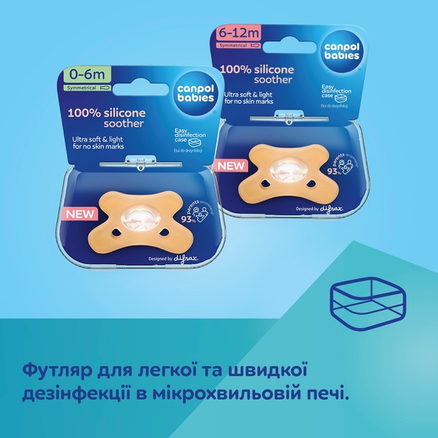 Пустышка симметричная Canpol Babies зеленая (5901691883079)