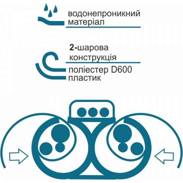 Тубус для удилищ Acropolis 160 см жесткий двойной 160 см КВ-17а