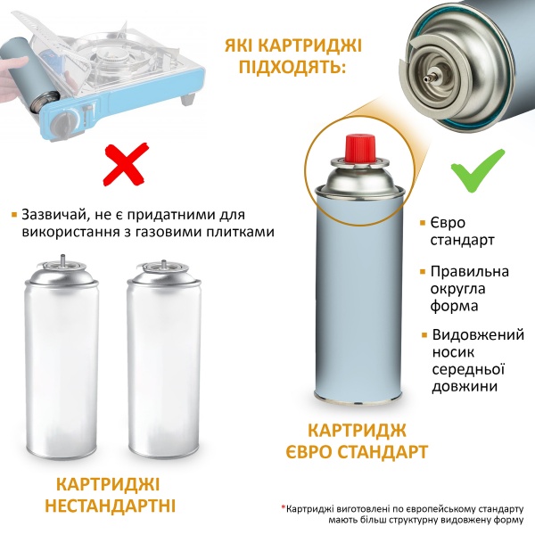 Плитка газовая Kemper Плитка газовая Kemper, пьезо 2200 Вт