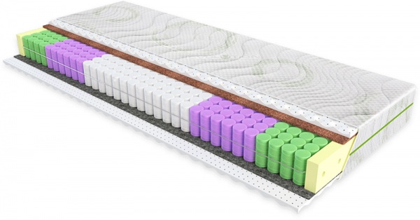 Матрац Fantasy Duo EVOLUTION 90x200 см